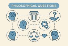 Philosophical Question