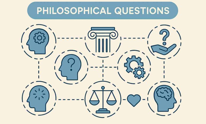 Philosophical Question