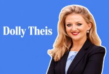 Dolly Theis
