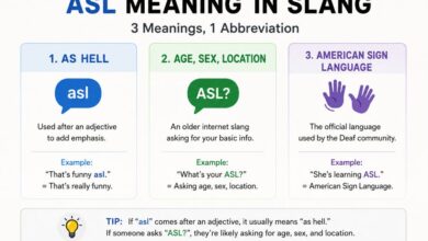 ASL Meaning in Slang