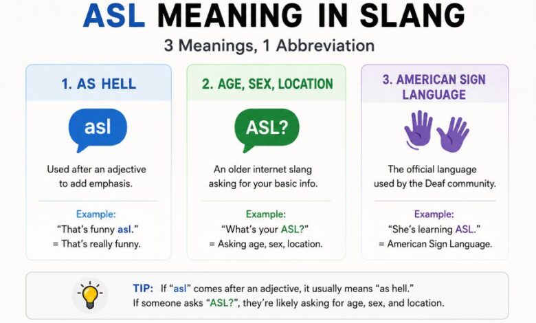 ASL Meaning in Slang