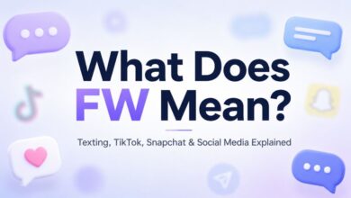 What Does FW Mean graphic explaining FW slang in texting, TikTok, Snapchat, and social media.