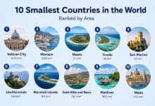 10 Smallest Countries in the World