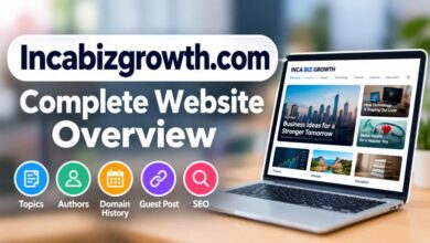 Incabizgrowth.com