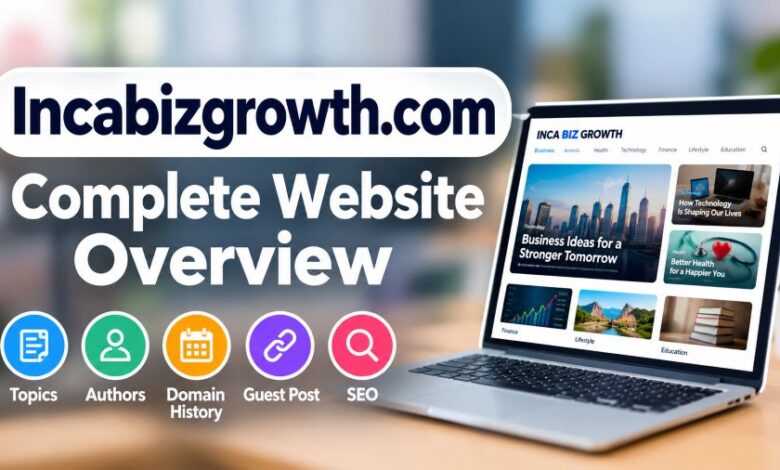 Incabizgrowth.com