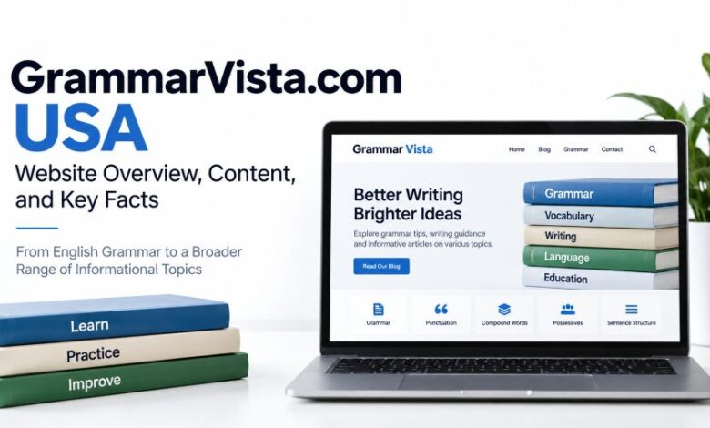 GrammarVista.com USA