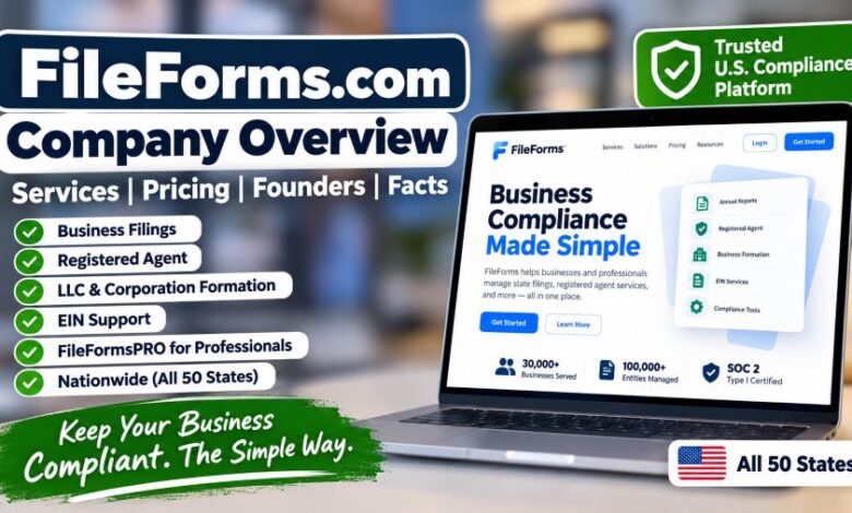 FileForms.com Company Overview