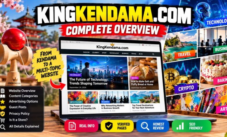 KingKendama.com