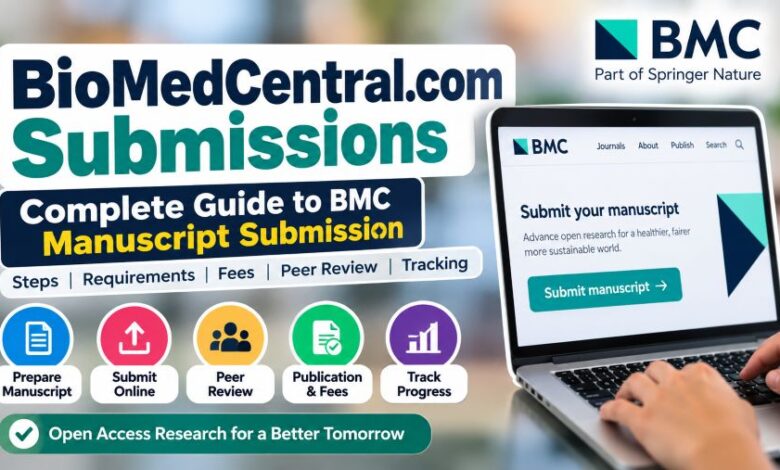 BioMedCentral.com submissions