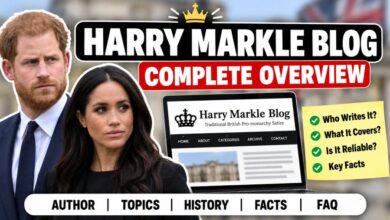 Harry Markle Blog