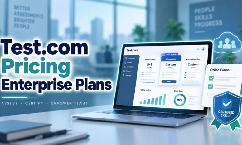Test.com pricing enterprise plans