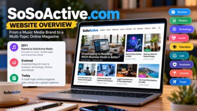 SoSoActive.com