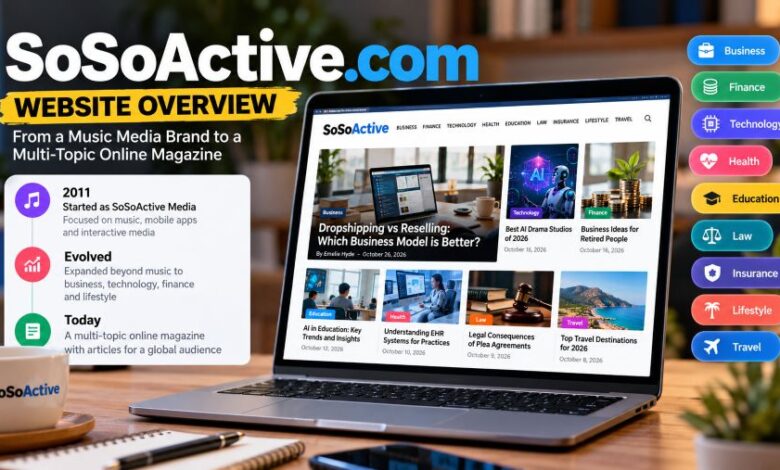 SoSoActive.com
