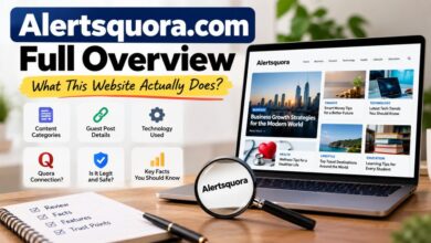 Alertsquora.com website overview and review