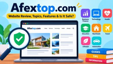 Afextop.com website review and online publication overview