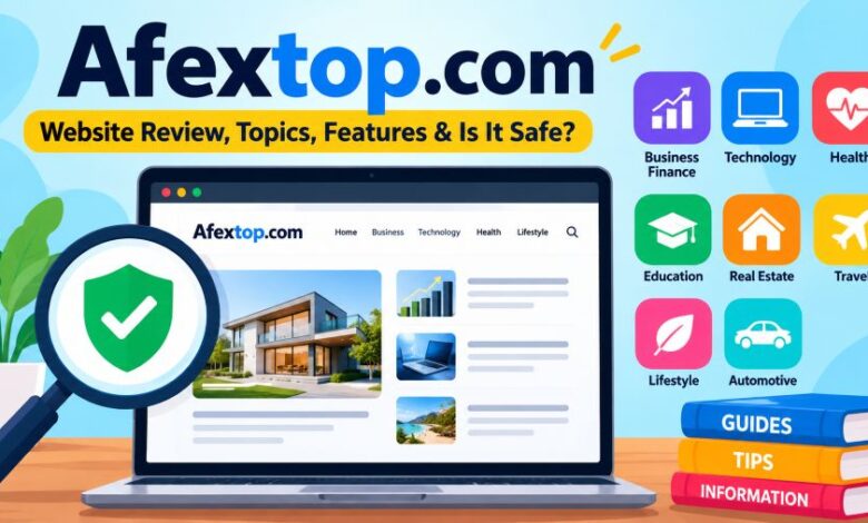 Afextop.com website review and online publication overview