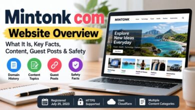 Mintonk com website overview and facts