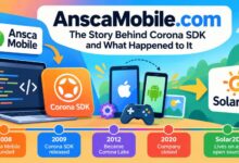 AnscaMobile.com and the history of Corona SDK mobile development