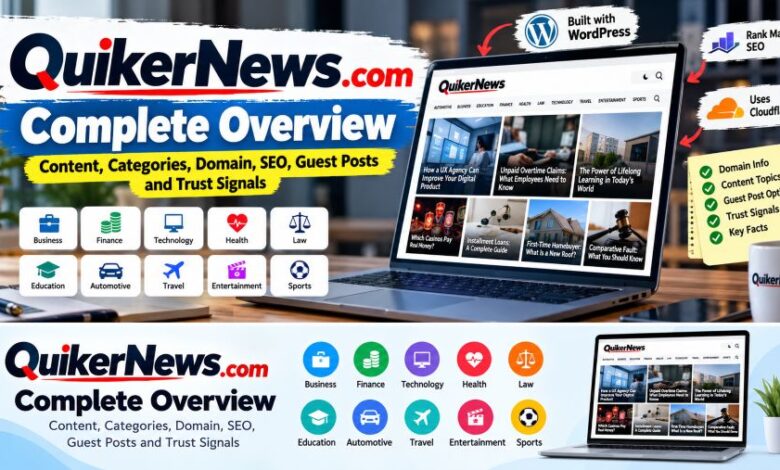 QuikerNews.com