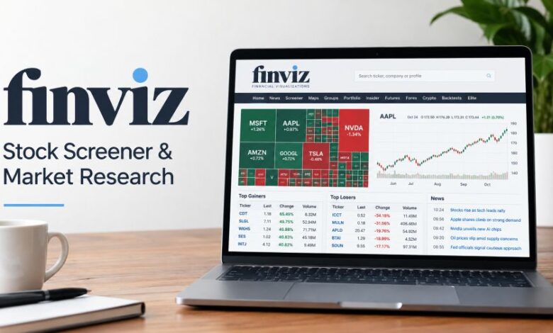 Finviz