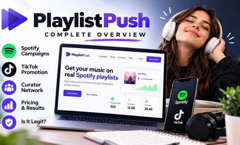 PlaylistPush.com