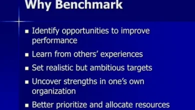 Benchmark
